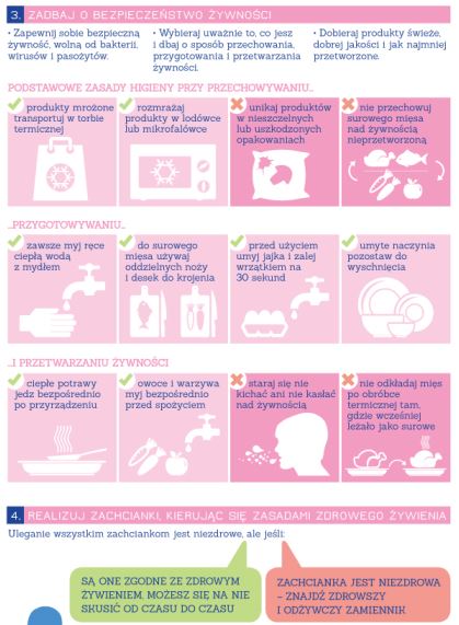 Jak prawidłowo się odżywiać i ćwiczyć w ciąży? grafiki