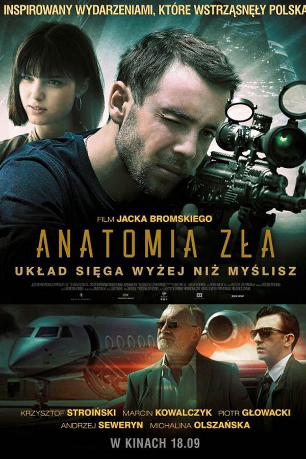 Anatomia zła