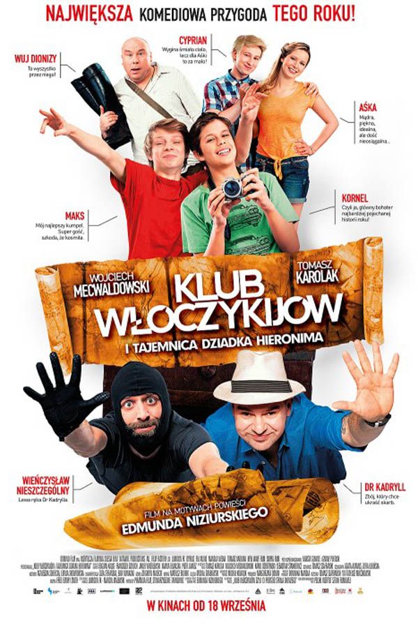 Klub Włóczykijów