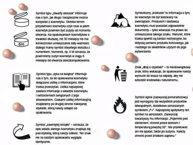 Symbole na kosmetykach