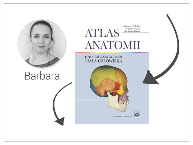 Atlas anatomii. Fotograficzne studium ciała człowieka, wyd. PZWL, cena ok. 250 zł