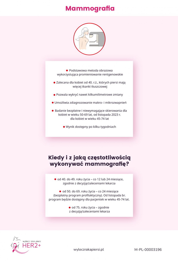 mammografiainfografikakampaniaher2-jpg-2507618-a6193b6