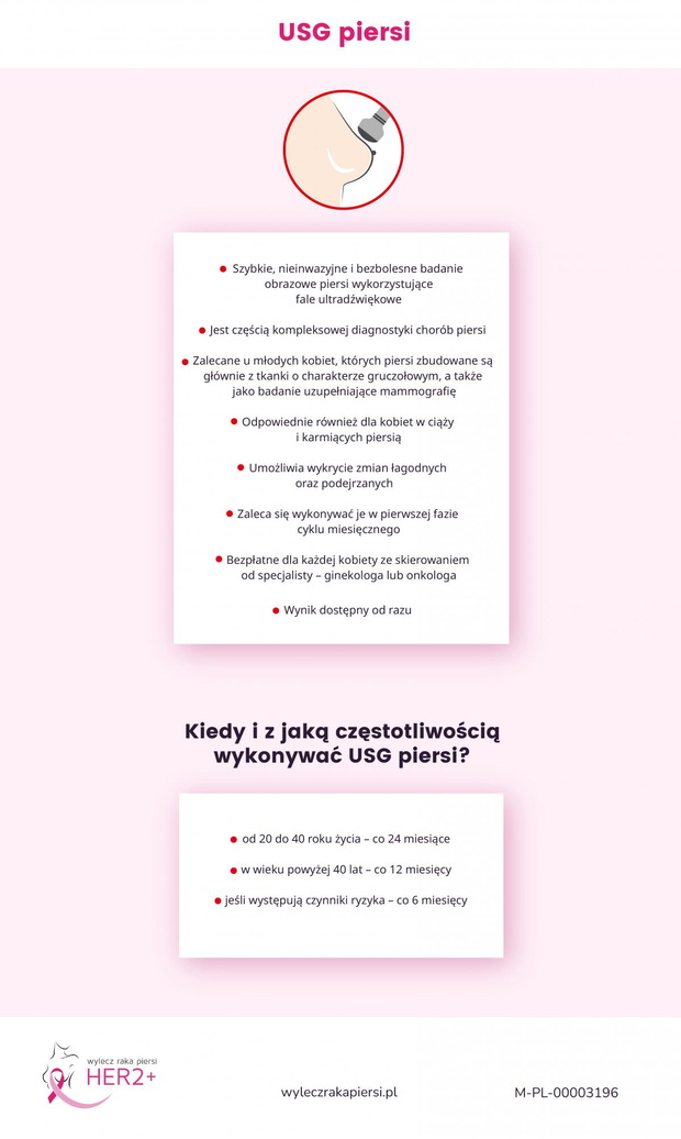 usginfografikakampaniaher2-jpg-2507619-a3ad05d