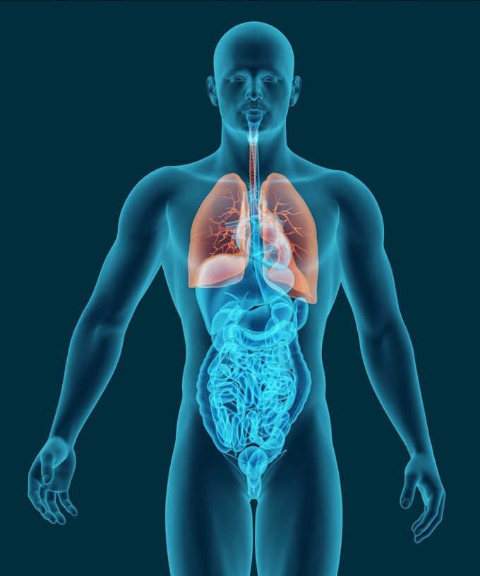 spirometria