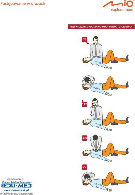 Pierwsza pomoc – plansze ratownicze
