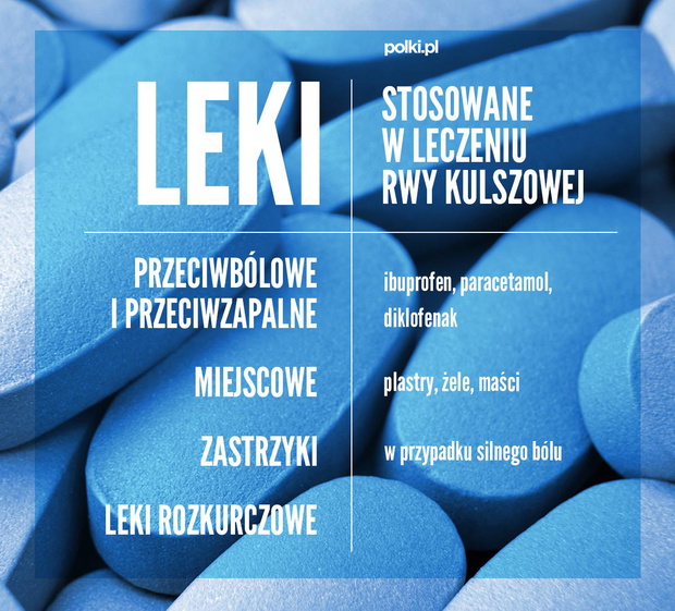 rwa-kulszowa-leki-2440784-20324ed