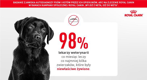 psrbadanie-zjawiska-autodiagnozyonetniewlasciwezywienie730x400-png-2525557-79a4625