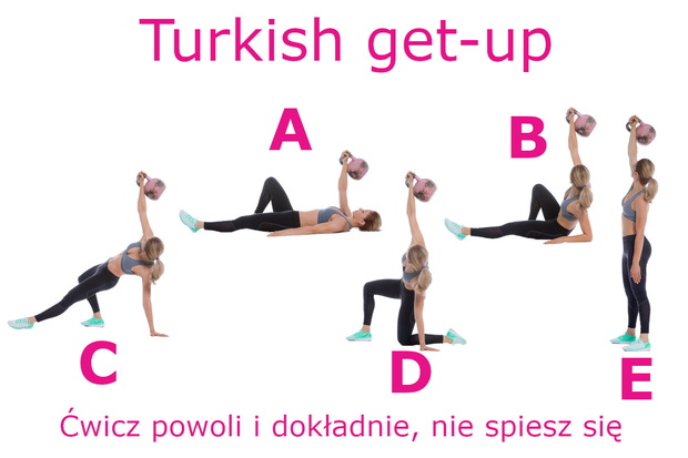 Jak zrobić turkish get-up