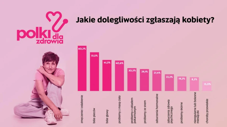 polkidlazdrowia1