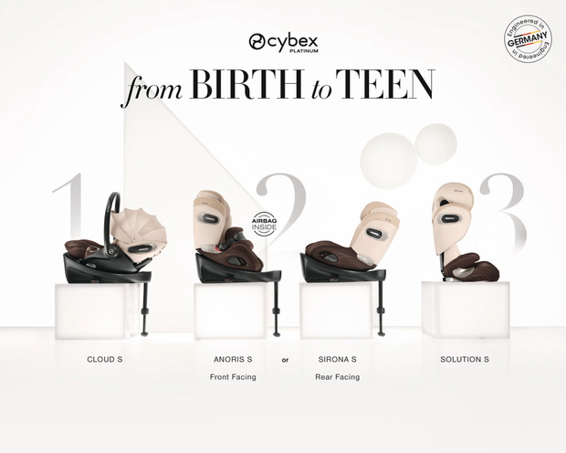 Cybex
