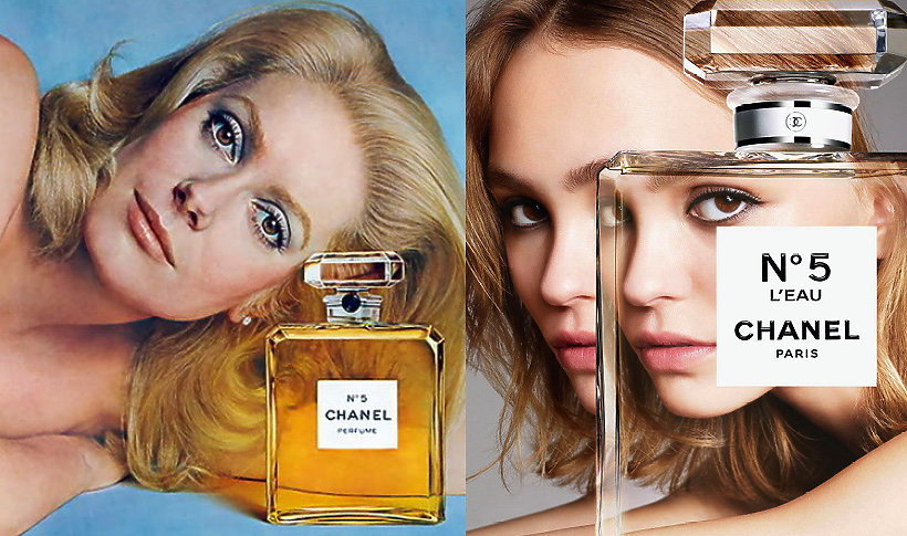 Perfumy Chanel Nº5