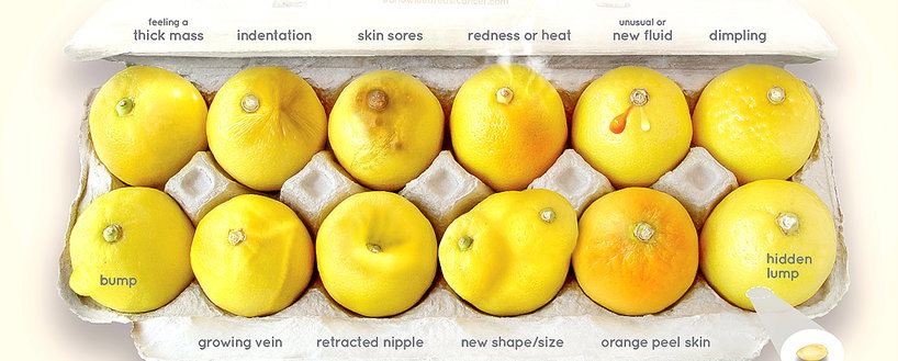 Kampania Know Your Lemons