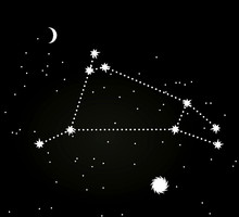 Znak zodiaku charakterystyka, Baran