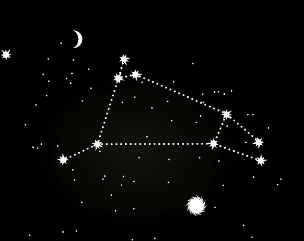 Znak zodiaku charakterystyka, Baran