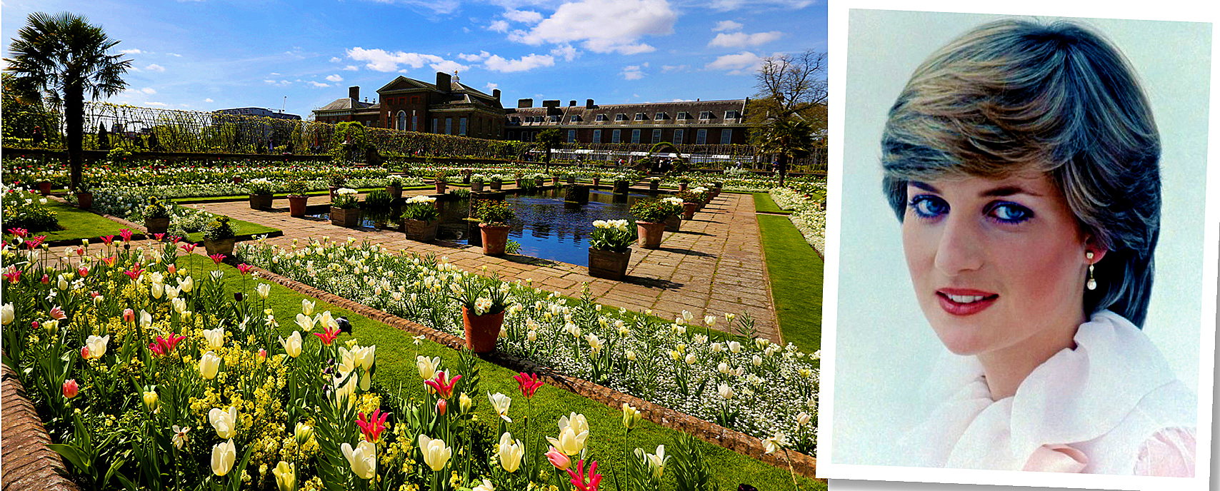 Ogrody w Pałacu Kensington