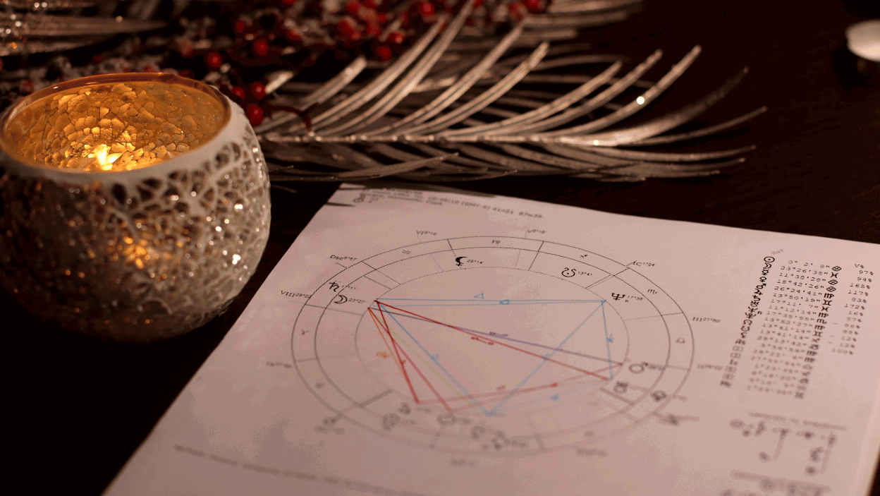 Horoskop po wakacjach 2024