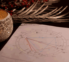 Horoskop po wakacjach 2024
