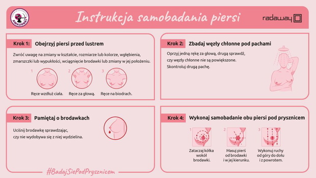 2_instrukcja_Badaj się pod prysznicem