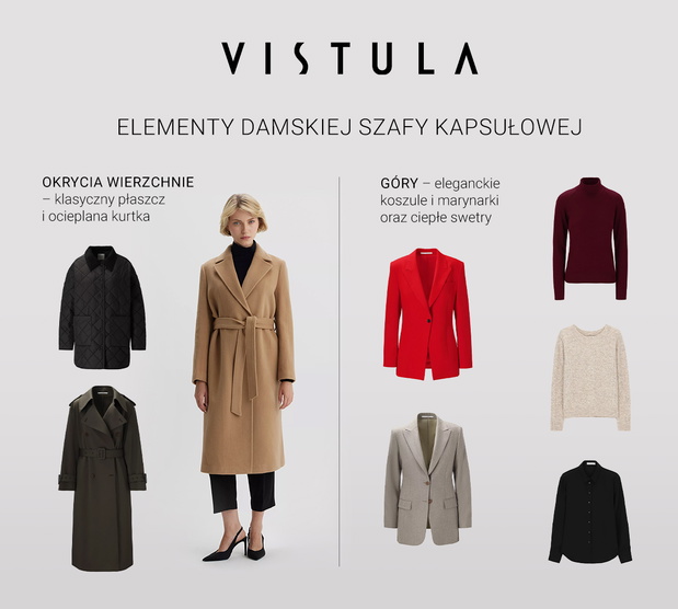 vistula-szafa-kapsulowa-premium-infografika-1_1200px