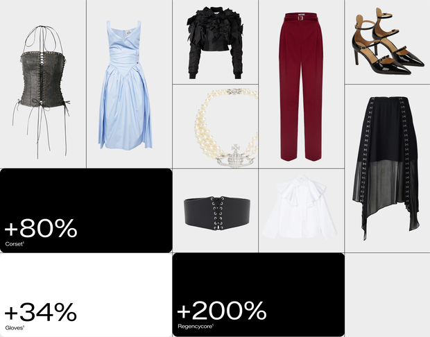 Zalando_PR_2025_Trend_Report_Victorian-Decorum