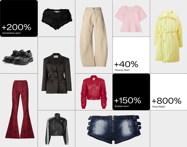 Zalando_PR_2025_Trend_Report_Playful-Proportions
