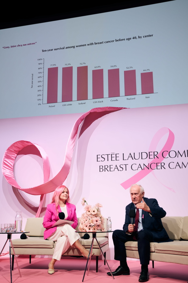 Estée Lauder