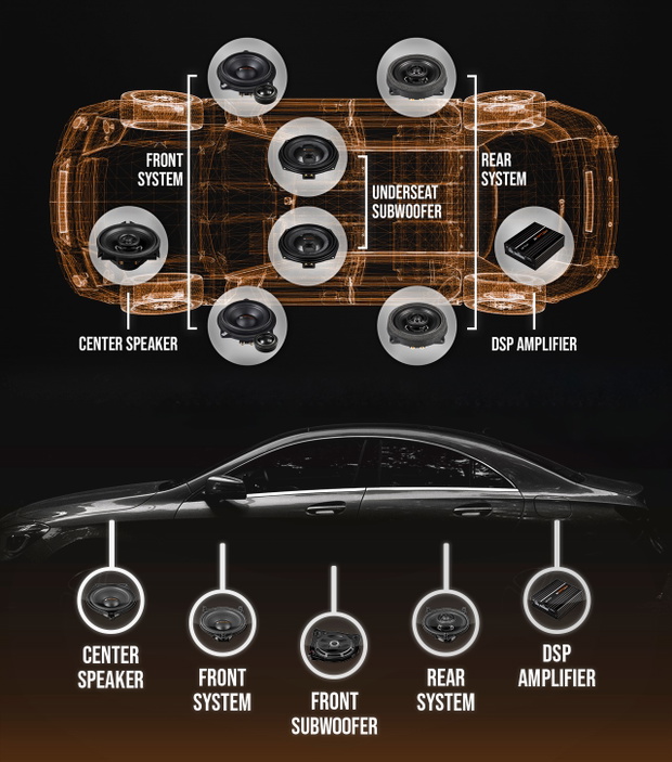 Audiotec Fisher