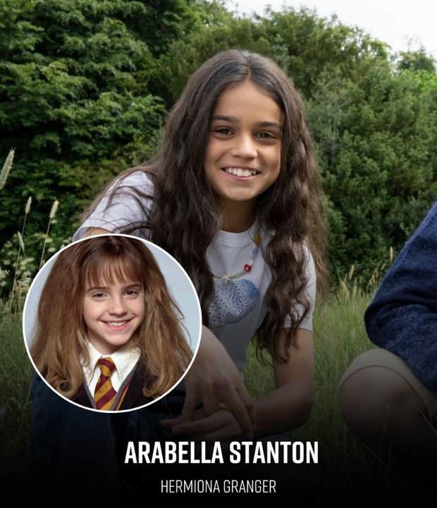 Arabella Stanton
