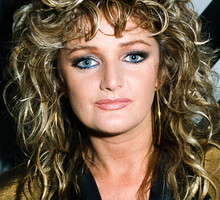 Bonnie Tyler, 1987