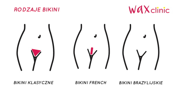 Rodzaje-bikini-1-ae38e88