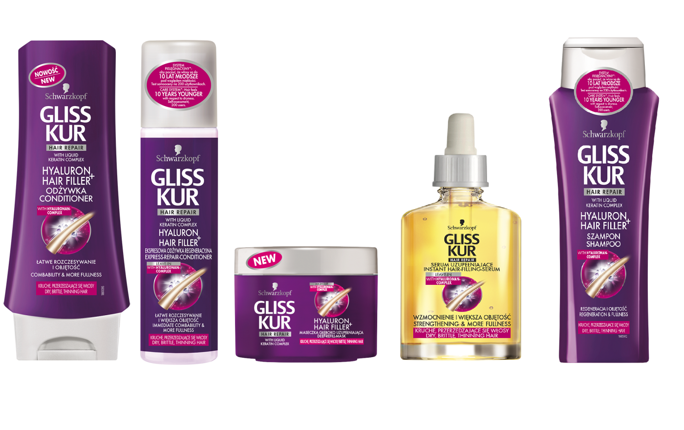 Gliss Kur