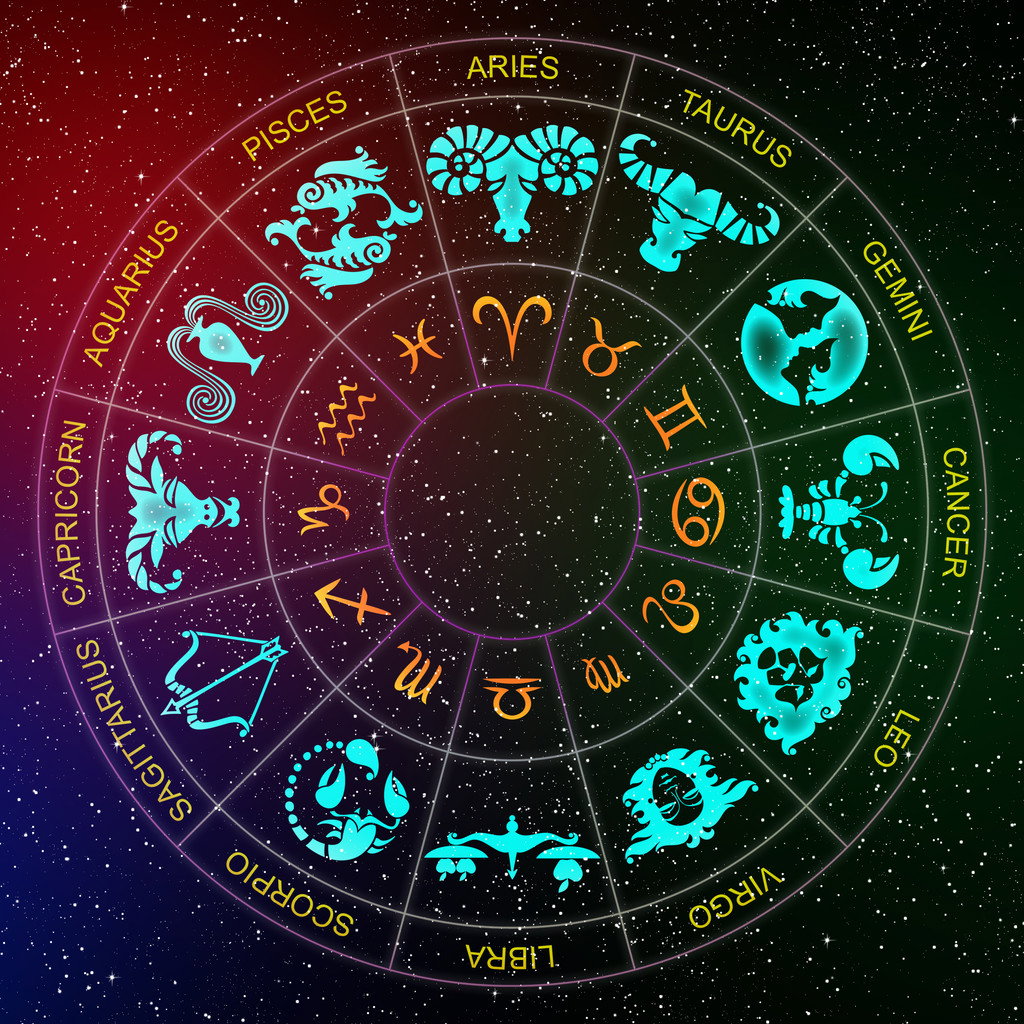 Horoskop