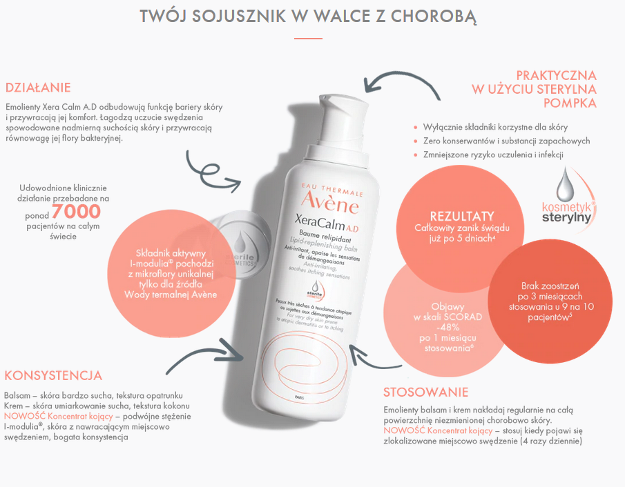 atopowe S.O.S Eau Thermale Avene