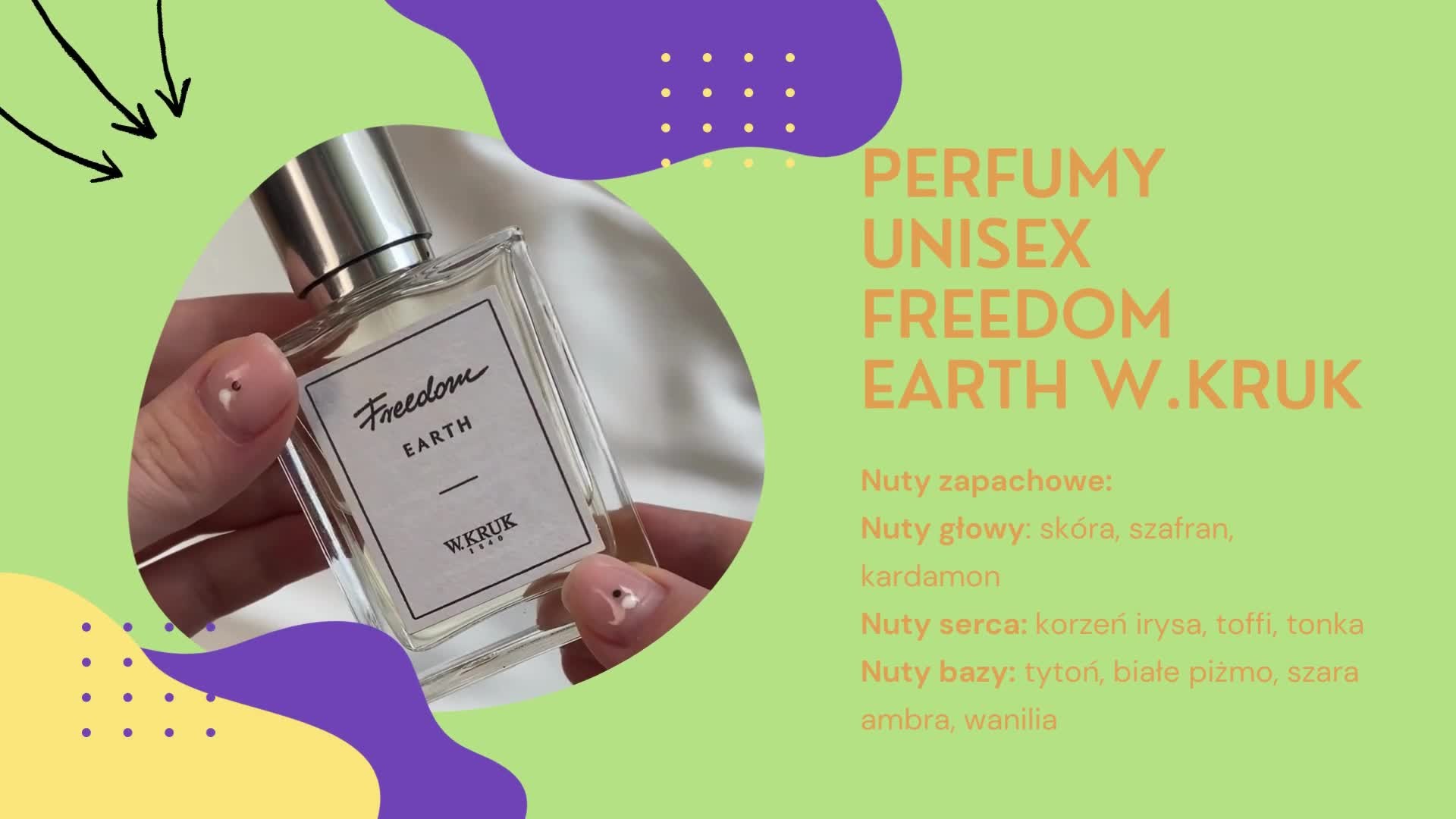 Te trwałe perfumy były moimi hitami lata 2023! Sprawdźcie, te wyjątkowe zapachy