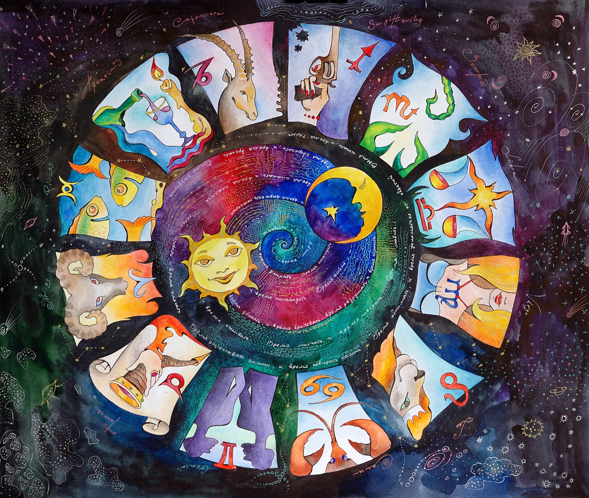 horoskop 2018