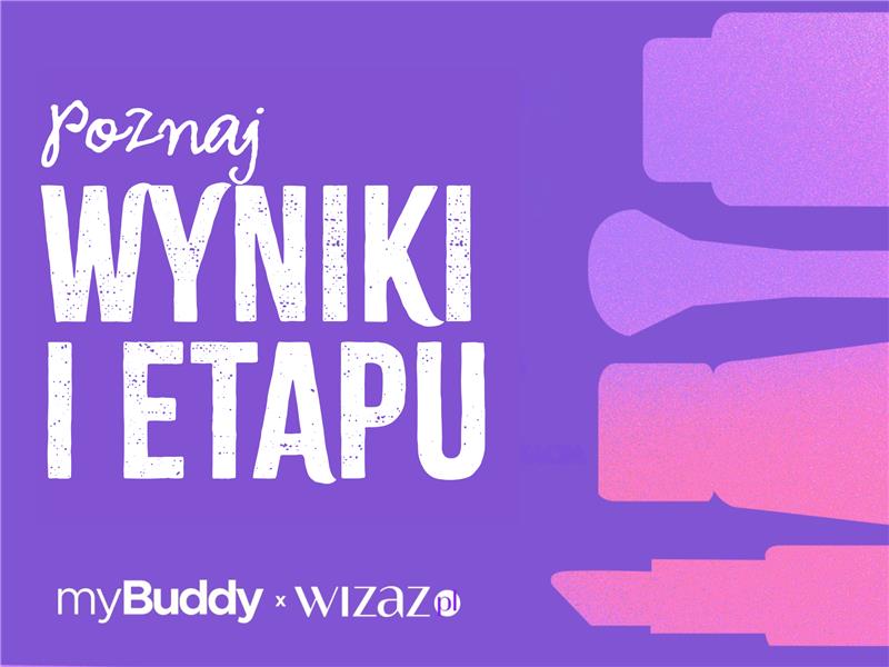 produkt wizażanek_poznaj wyniki I etapu